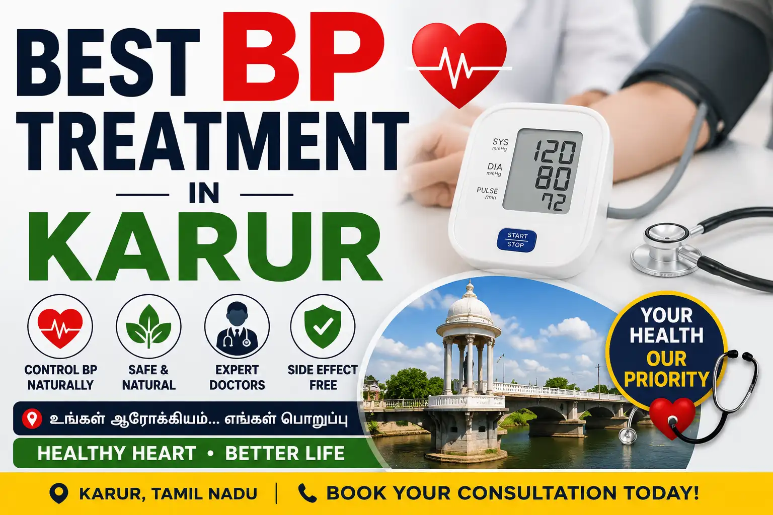 Best BP Treatment in Karur High Blood Pressure Doctor Karur