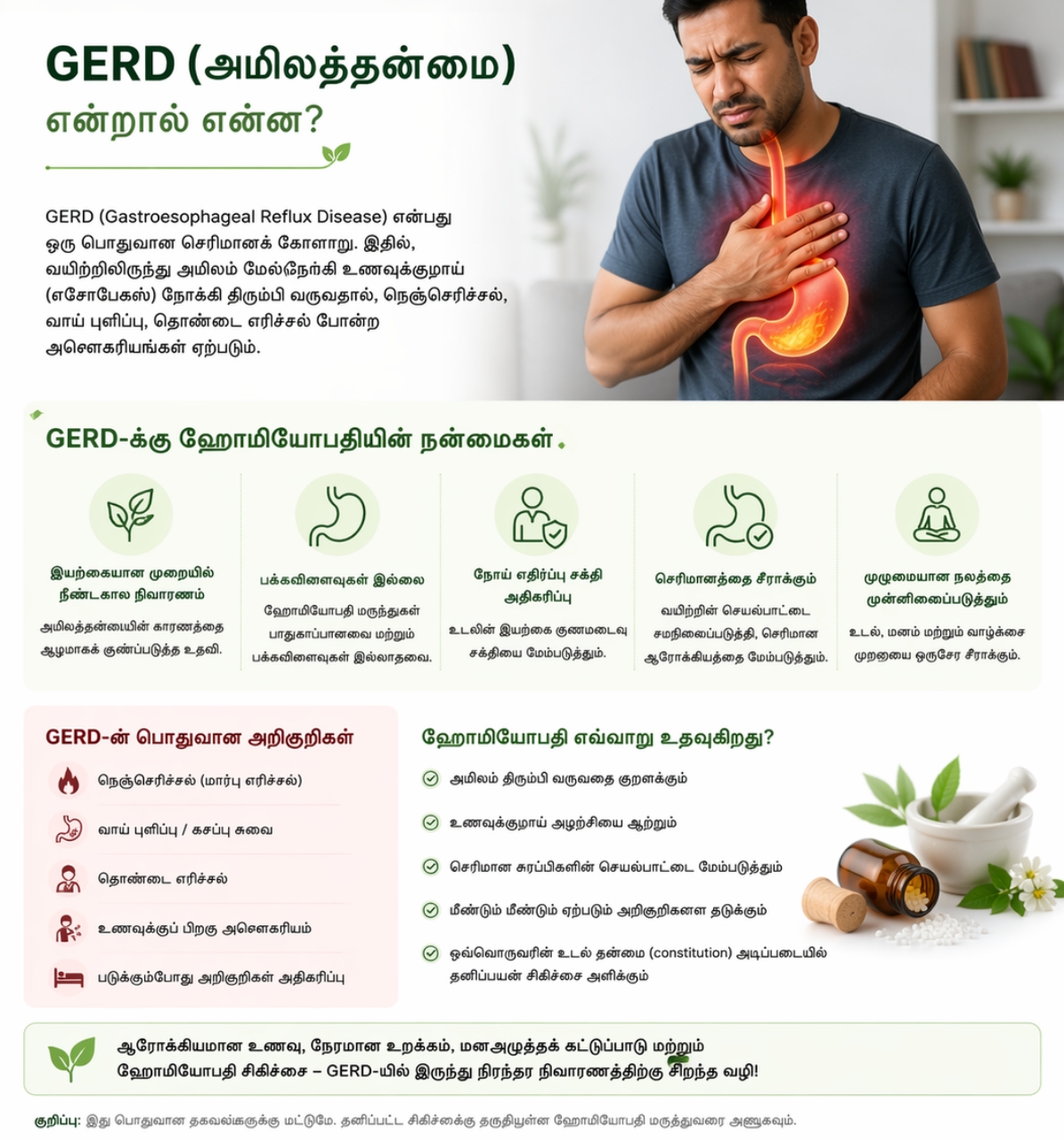 Gred treatment in homeopathy